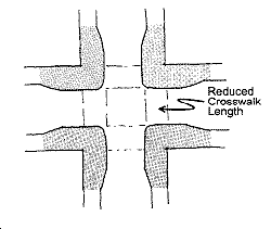 Reduced Crosswalk Length